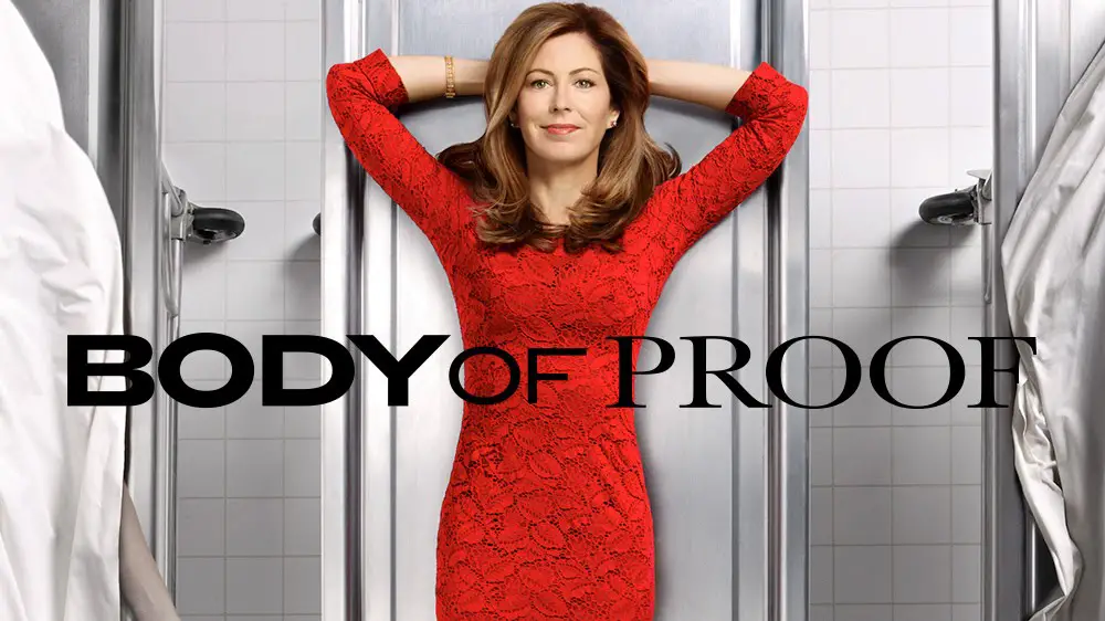 body of proof reviews
